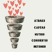 Funnel de marketing con las etapas atraer, captar, nutrir, convertir y retener